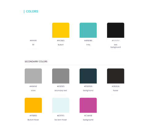 ux ui branding