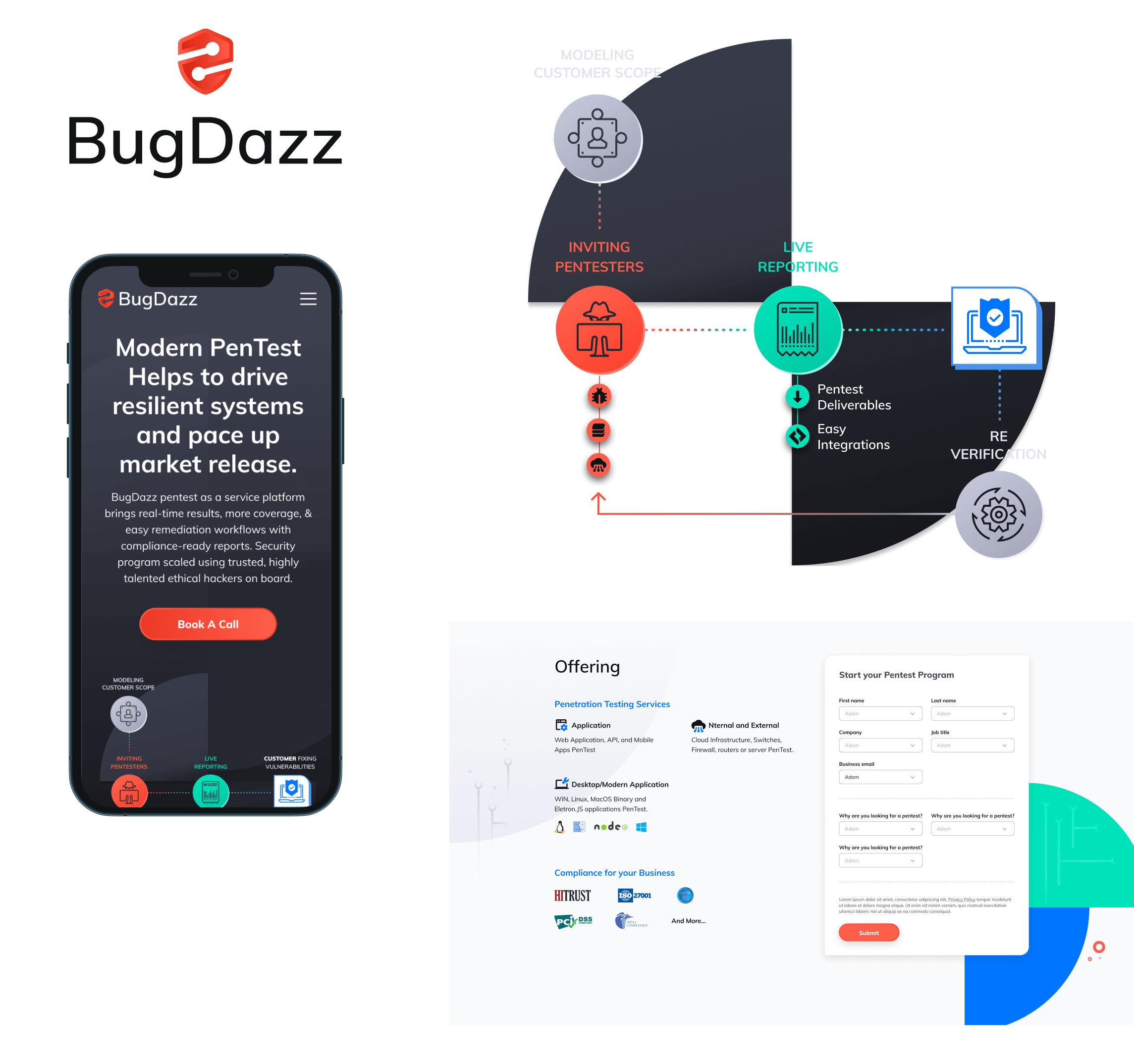 Bugdazz website ux/ui