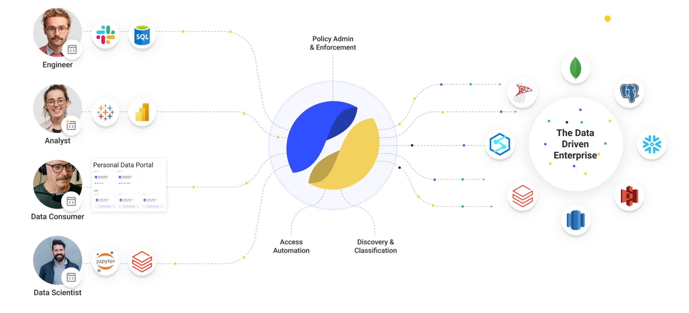 Satori website design