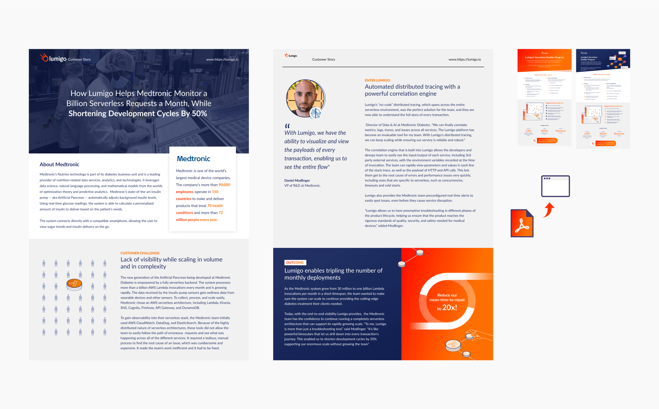 landing pages turn into two pages pdf