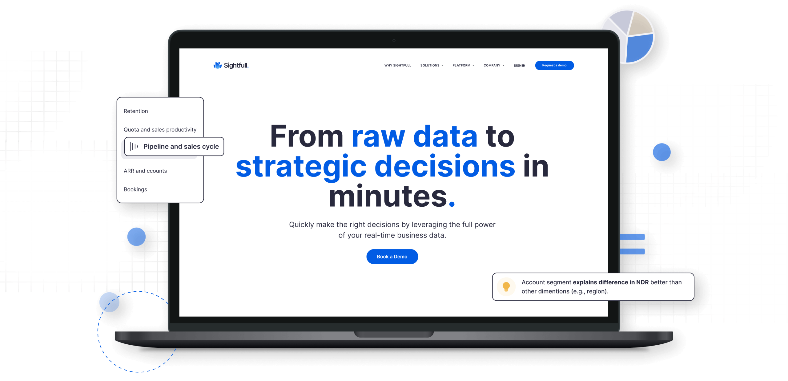 sightfull website design
